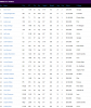 MIN 2014 Roster 1.png