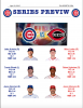 Cubs vs Reds Preview 1.png