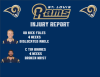 Injury Report.png