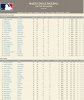 Top 20 Players.JPG
