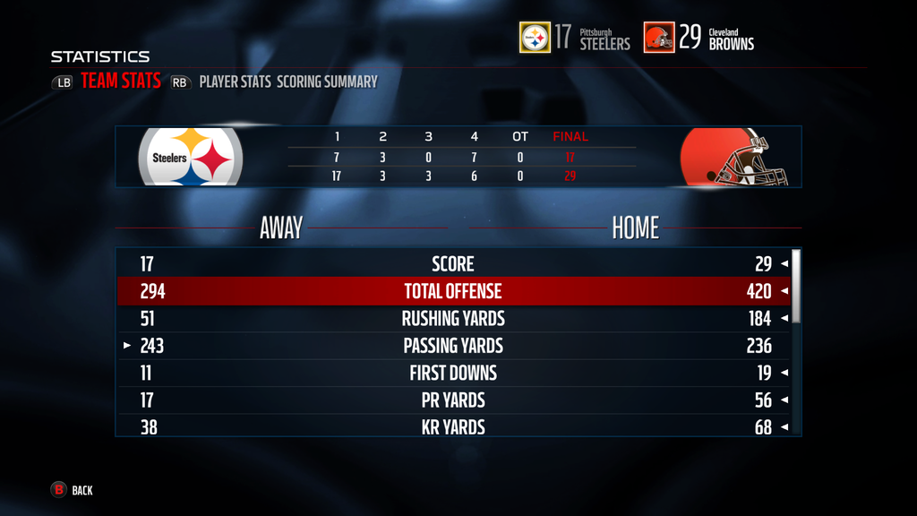 BrownsSteelersBS.png