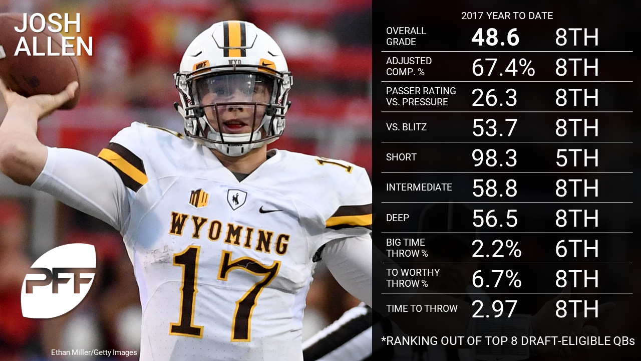 Josh-Allen.jpg