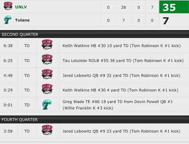 TeamScore_zps4b78e37a.jpg
