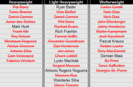 Fighters4_zps0b7ec3c1.png