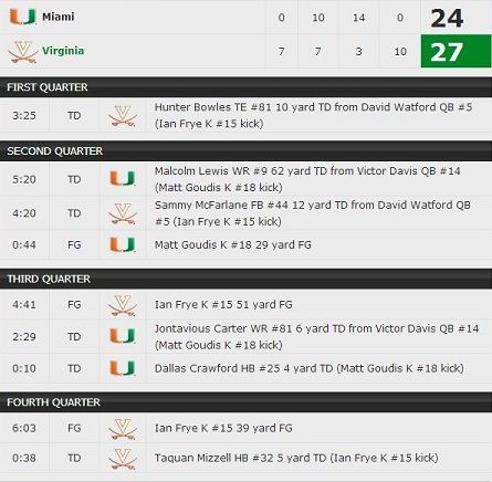 TeamScore13_zps6e3b2998.jpg