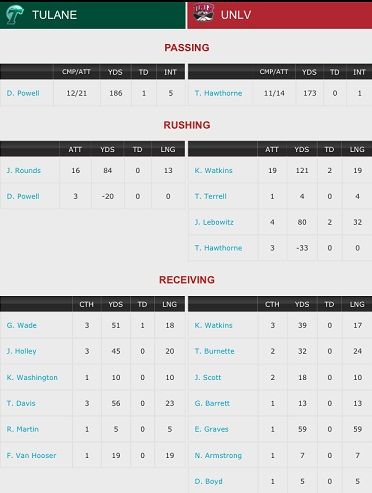 PlayerStats_zps5eb2fa1c.jpg