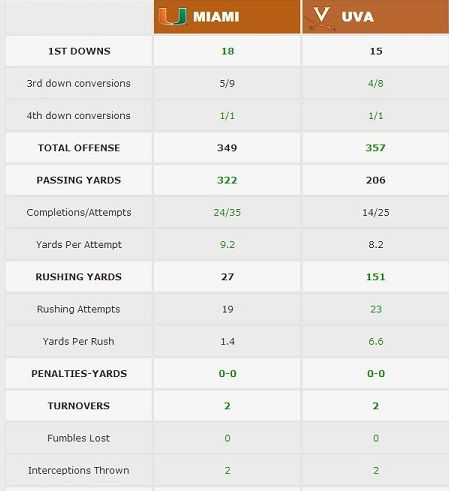 Teamstats_zps9286cb47.jpg