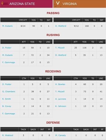 PlayerStats1_zps8fefb439.jpg