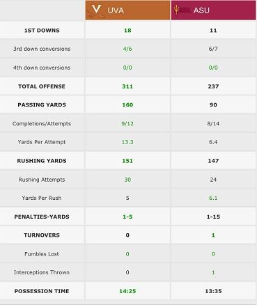TeamStats_zpsf593a9e8.jpg