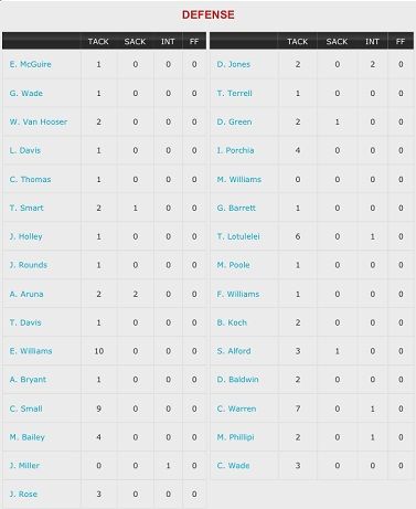 PlayerSats2_zps8d0e36aa.jpg