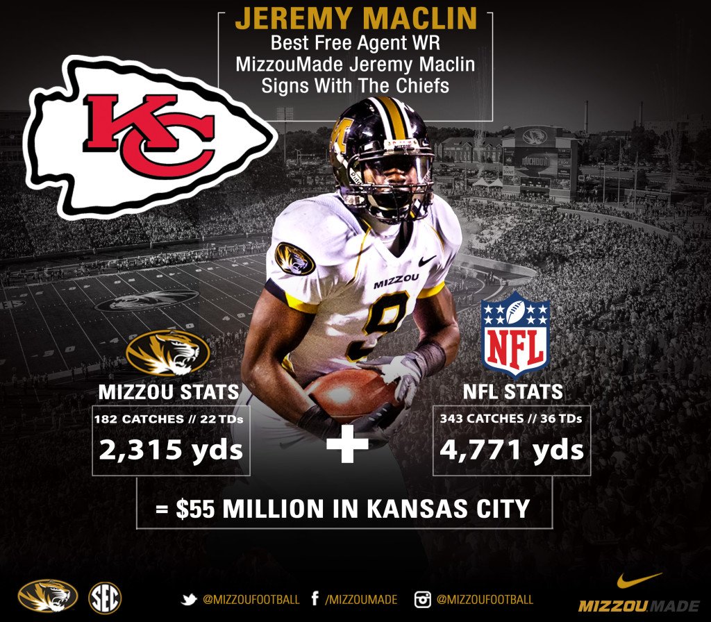Jeremy-Maclin-Kansas-City-Chiefs-1024x896.jpg